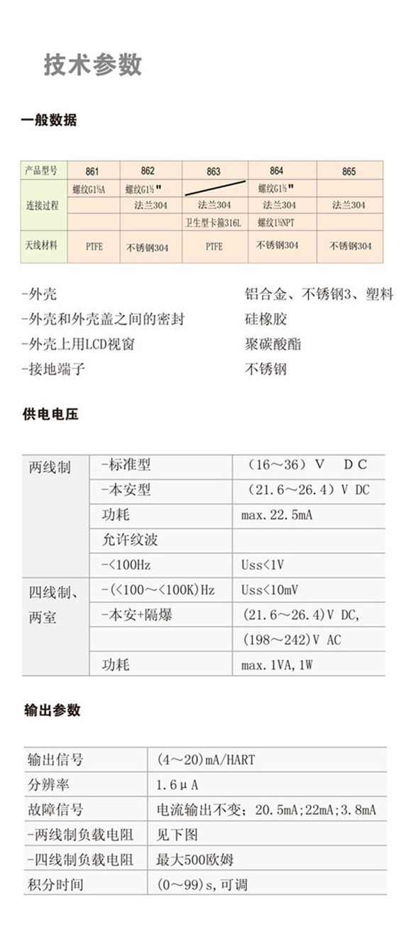 26GHZ雷達物位計 JDRD861(圖1) 26GHZ雷達物位計 JDRD861(圖1)