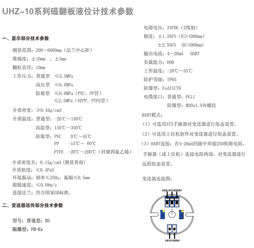 磁翻板液位計(jì)(PVC) UHZ-10(圖1) 磁翻板液位計(jì)(PVC) UHZ-10(圖1)